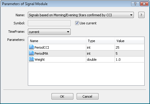 MQL5 Wizard - Trade Signals Based on Morning/Evening Stars + CCI - expert for MetaTrader 5