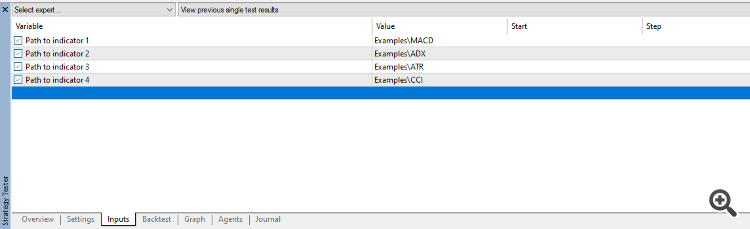 Indicator loader for strategy testing - expert for MetaTrader 5