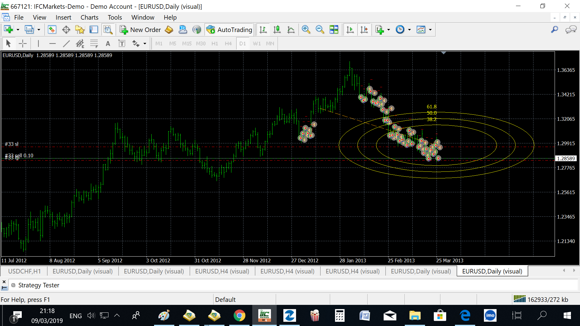 FiboArc - expert for MetaTrader 4