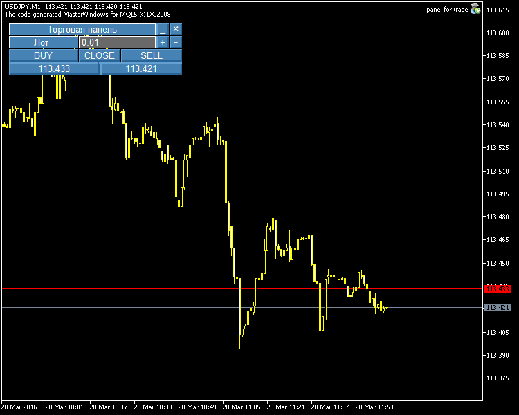 Trade panel from MasterWindows - expert for MetaTrader 5