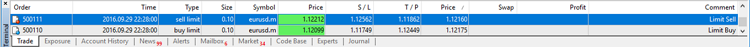 Stop & Limit Bots - expert for MetaTrader 4