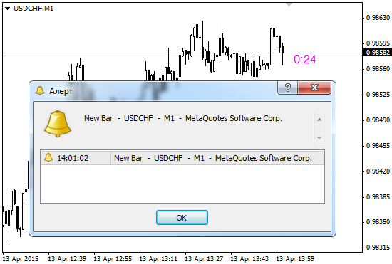 iClock_Mod1 - indicator for MetaTrader 4
