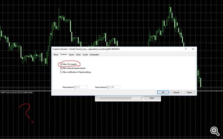 Schaff trend cycle - adjustable smoothing - indicator for MetaTrader 4