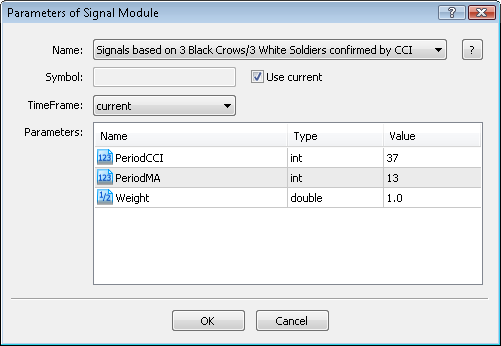 MQL5 Wizard - Trade Signals Based on 3 Black Crows/3 White Soldiers + CCI - expert for MetaTrader 5