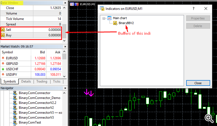 ArrowDrawingIndiEu - script for MetaTrader 5
