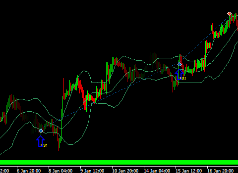 CoensioTrader1V06 - expert for MetaTrader 5