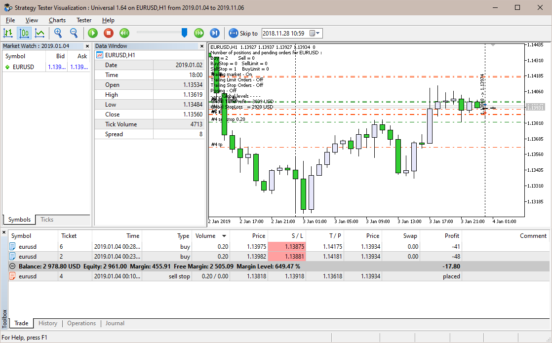 Universal 1.64 - expert for MetaTrader 5