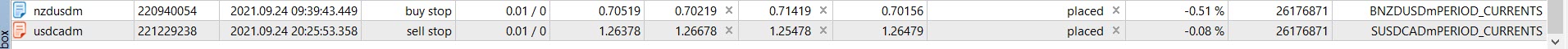 Sample check pending order - expert for MetaTrader 5