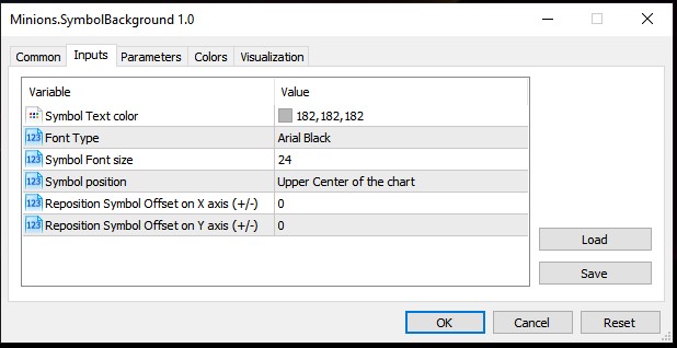 Symbol Name On Chart - indicator for MetaTrader 5