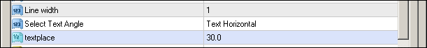 DailyLines - indicator for MetaTrader 4