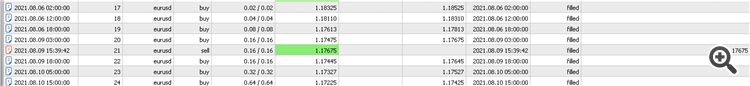 Martin for small deposits - expert for MetaTrader 5
