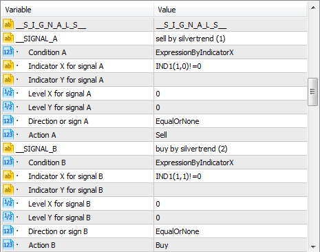 Universal Signals & Universal Trailing Modules - expert for MetaTrader 5