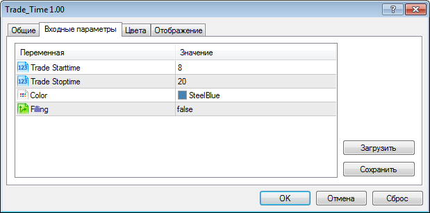 Trade_Time - indicator for MetaTrader 5