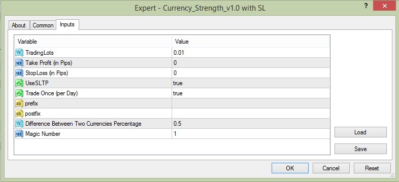 Currency Strength EA - expert for MetaTrader 4