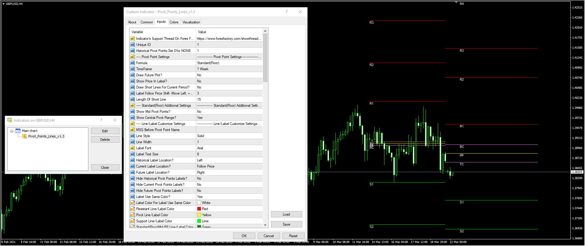 Pivot_Points_Lines_v1.3 MT4 - indicator for MetaTrader 4