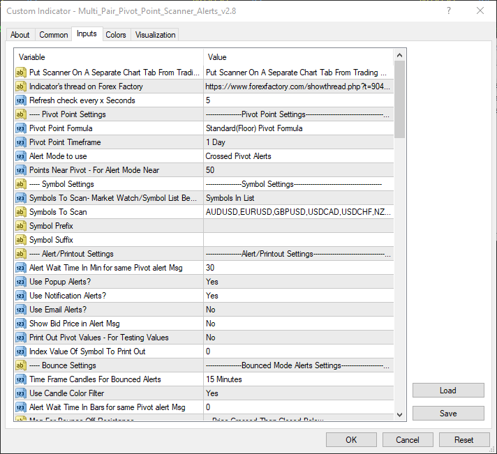 Multi Pair Pivot Point Scanner Alerts 2.8 - indicator for MetaTrader 4