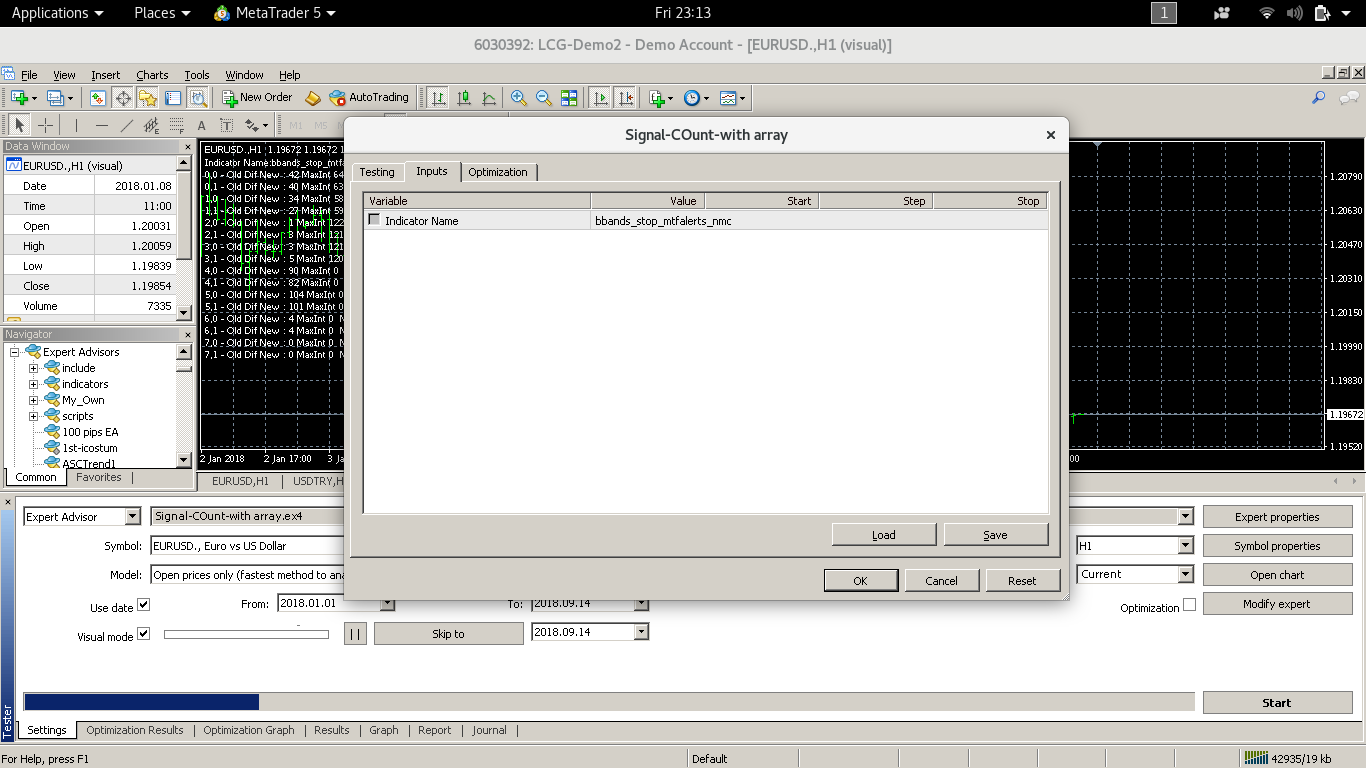 Different Signals Counting from indicator into EA via iCustom - expert for MetaTrader 4
