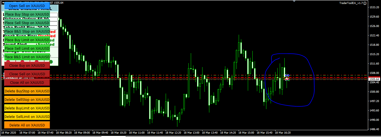 TraderToolEA - expert for MetaTrader 4