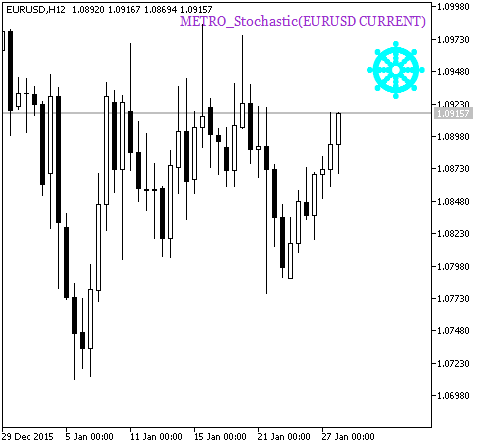 METRO_Stochastic_HTF_Signal - indicator for MetaTrader 5