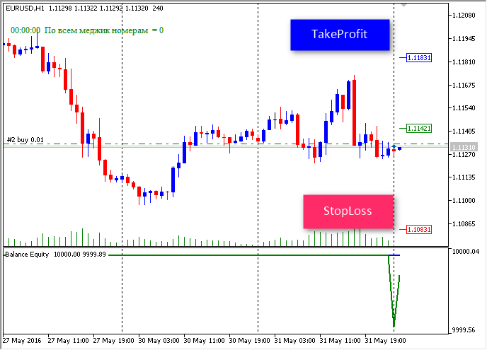 VR---STEALS-2 - expert for MetaTrader 5