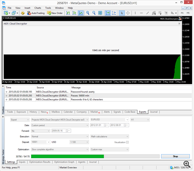 MD5 Cloud Decryptor - expert for MetaTrader 5