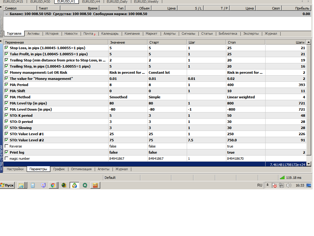 iMA iStochastic Custom - expert for MetaTrader 5