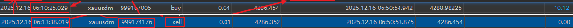 MT4Orders - library for MetaTrader 5