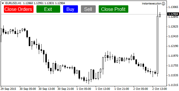 Instant Execution New - expert for MetaTrader 4