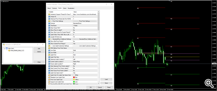 Pivot_Points_Lines_v1.3 MT4 - indicator for MetaTrader 4