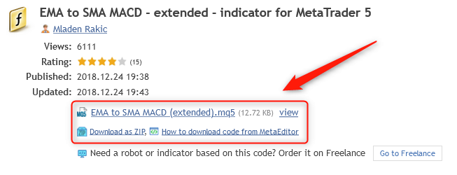 EMA to SMA MACD - extended - indicator for MetaTrader 5