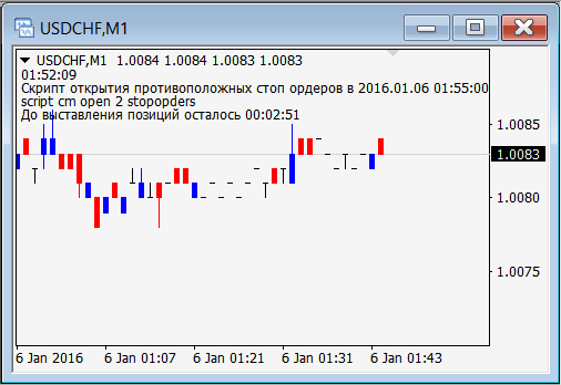 CM Open 2 Stop Orders - script for MetaTrader 4