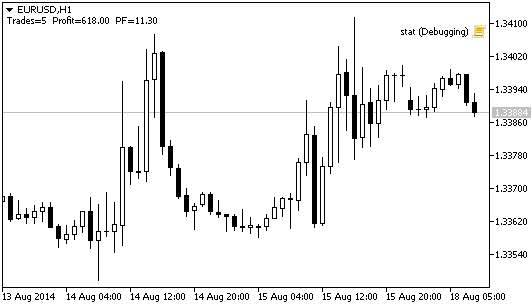 Stat - script for MetaTrader 5
