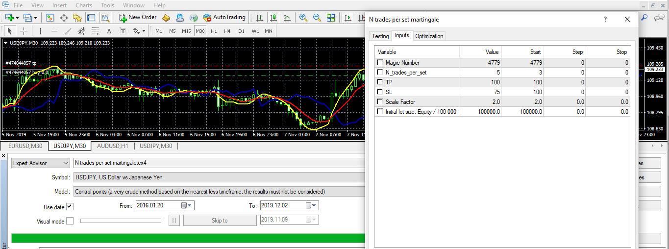 N trades per set Martingale - expert for MetaTrader 4