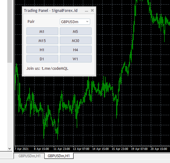 Trading Panel - expert for MetaTrader 4
