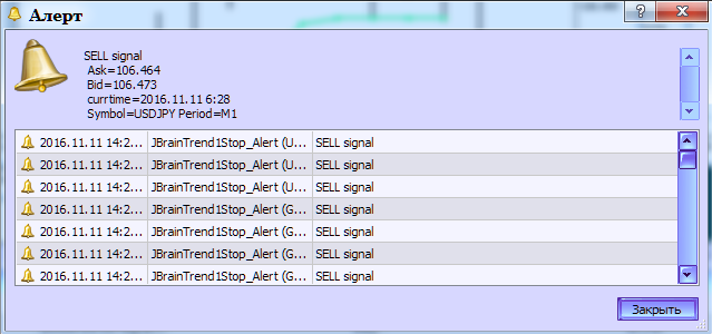 JBrainTrend1Stop_Alert - indicator for MetaTrader 5