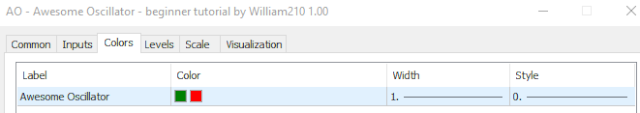 AO - Awesome Oscillator - without iAO() code for beginners by William210 - indicator for MetaTrader 5