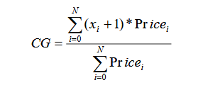 Center of Gravity (Ehlers) - indicator for MetaTrader 5