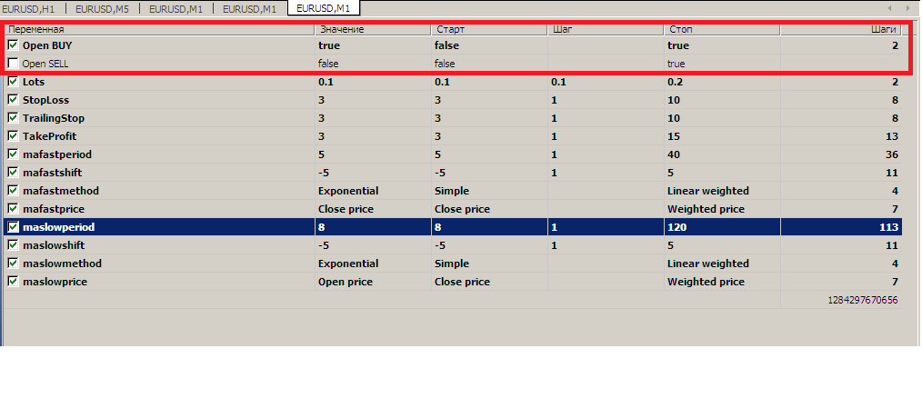 5_8 MACross - expert for MetaTrader 5