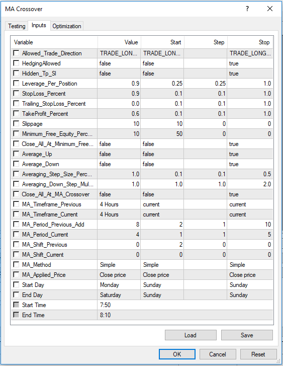 MA Cross Studies - expert for MetaTrader 4