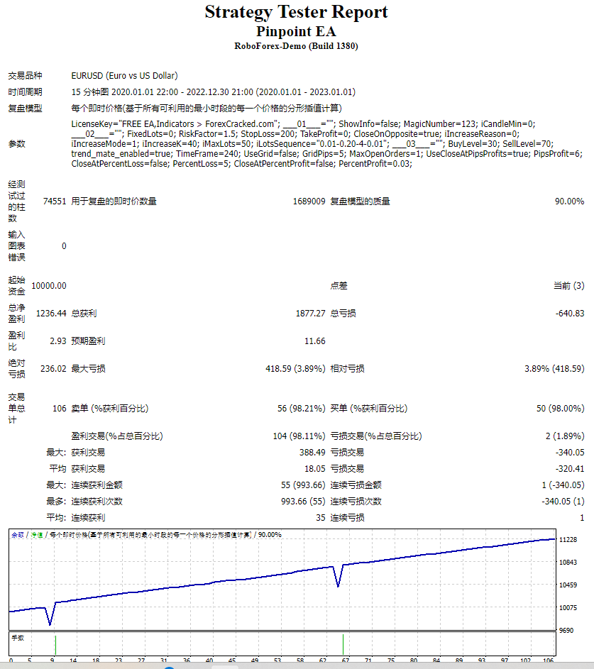 精确点EA 截图