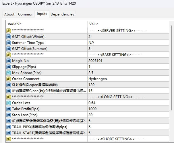绣球花_USDJPY_5m_2.13_E_fix_1420 截图