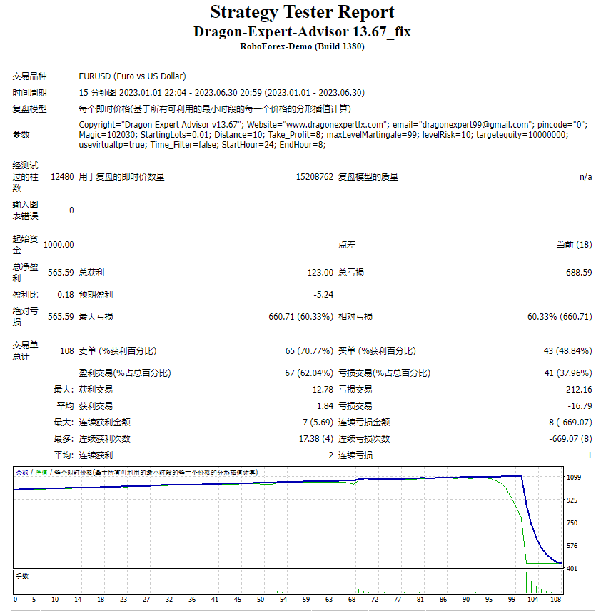 龙专家顾问 13.67_fix 截图