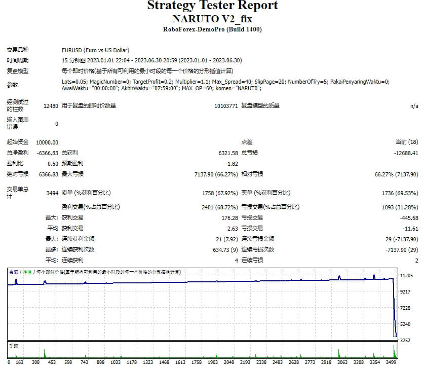 火影忍者 V2_修复 截图