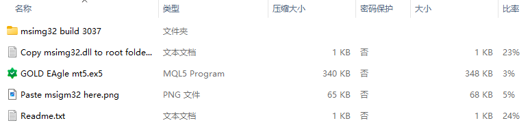 金鹰MT5 截图