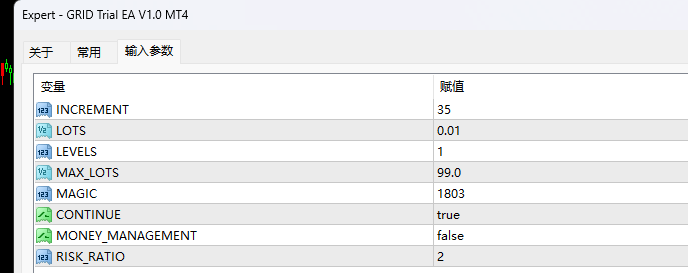 GRID 试用版 EA V1.0 MT4[EURUSD][M5] 截图