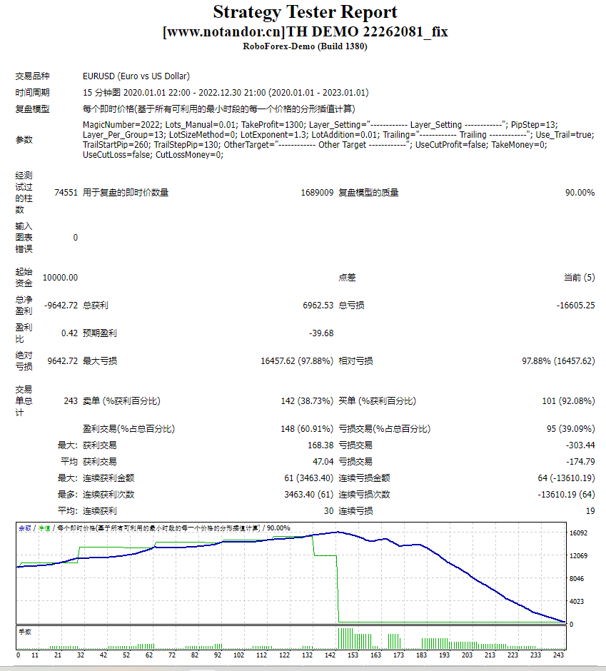 TH 演示 22262081_fix 截图