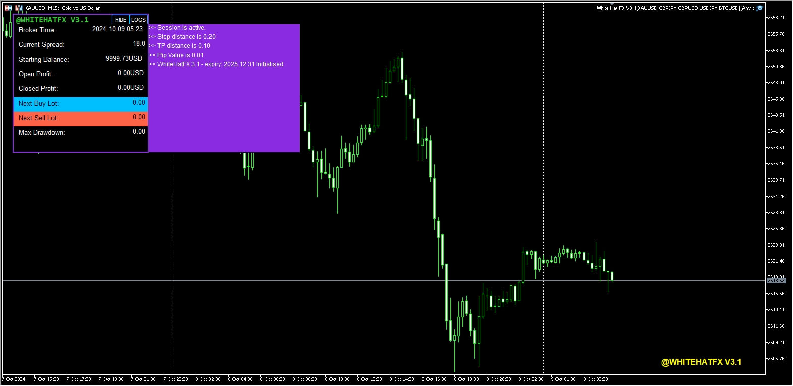 White Hat FX V3.1 MT5[XAUUSD GBPJPY GBPUSD USDJPY BTCUSD][随时] 截图
