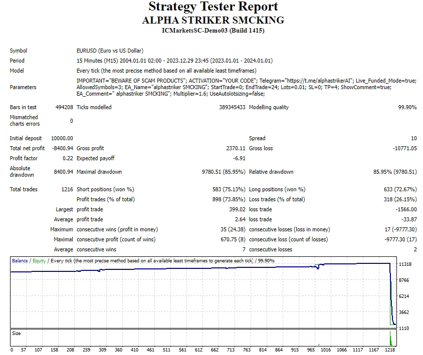 ALPHA STRIKER SMCKING 截图