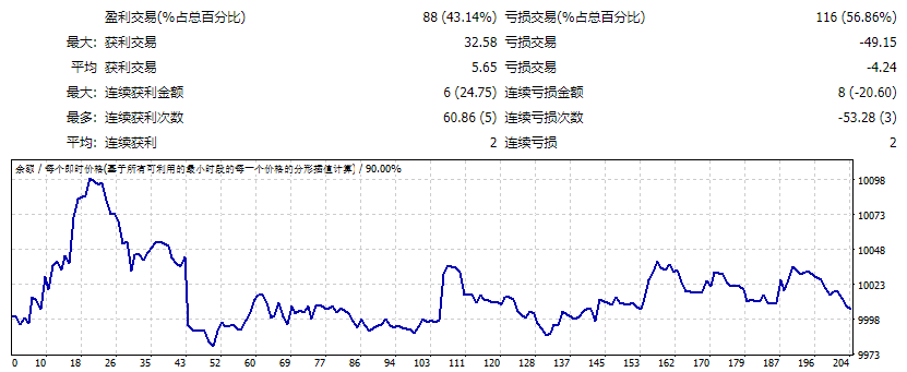EA-3-MA-Bengkel-外汇规则-Ahmad-Sidik 先生 截图