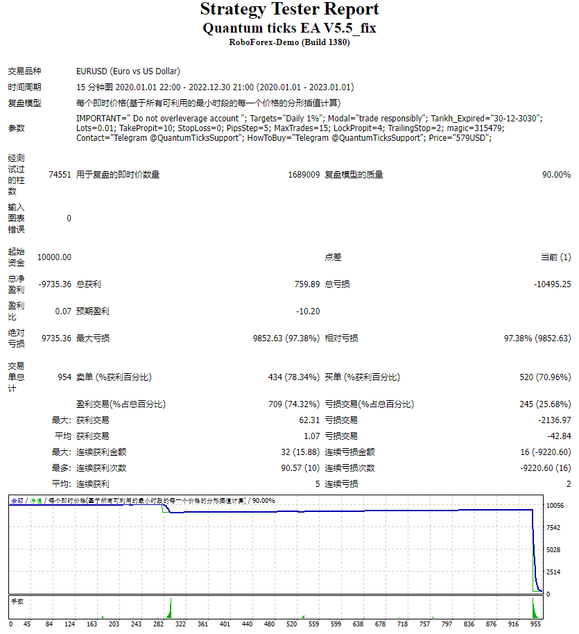 量子蜱 EA v5.5 截图